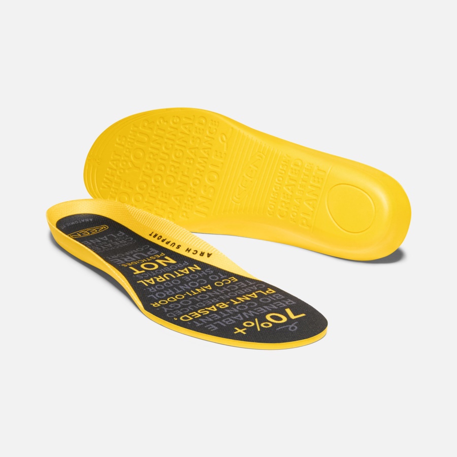 Multi Keen Women's K-15 Plant Based Insole